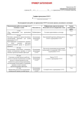 Пример заполнения графика (График проведения СОУТ) Шимановск Аттестация рабочих мест